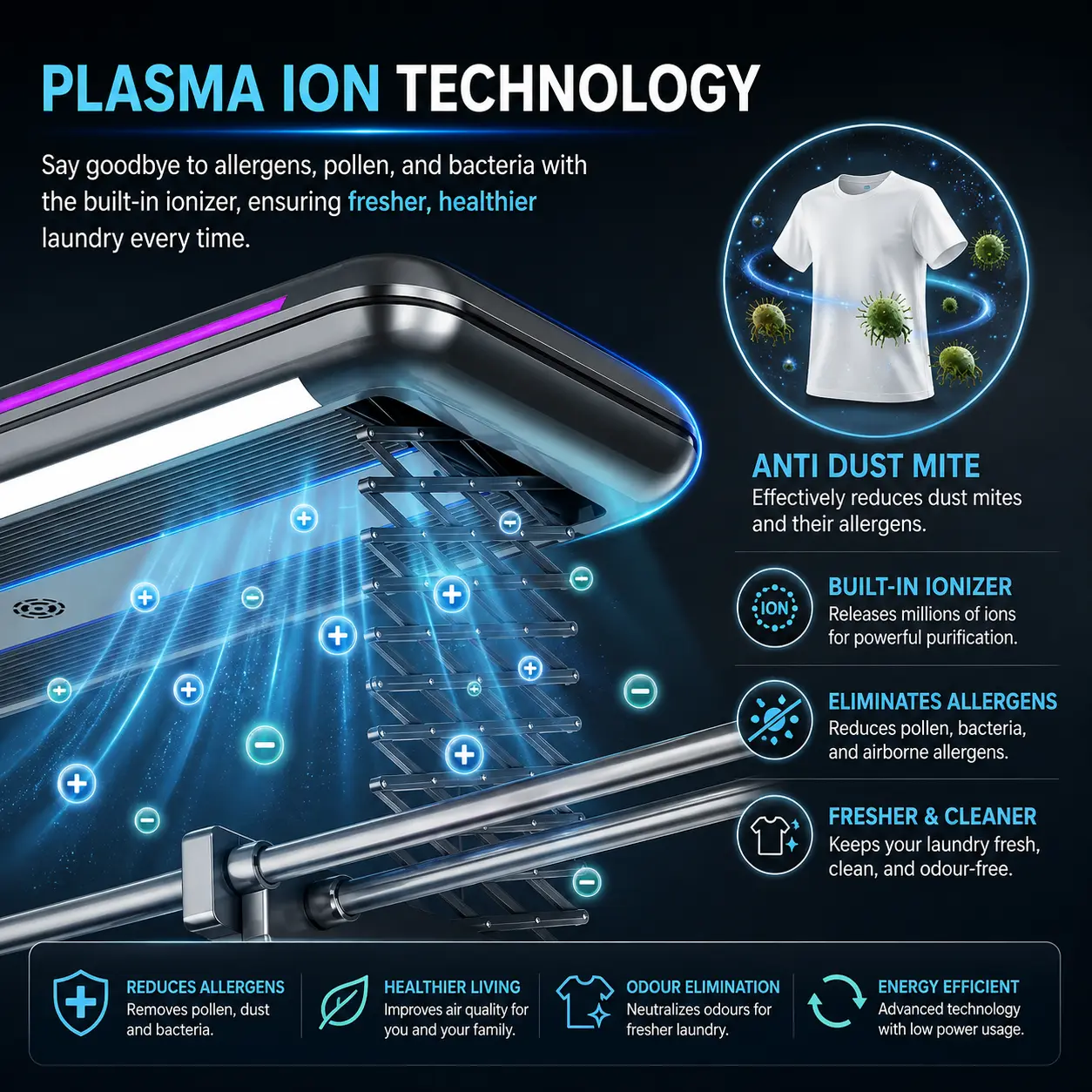 VEYA Lift Signature — plasma ion · anti-dust-mite