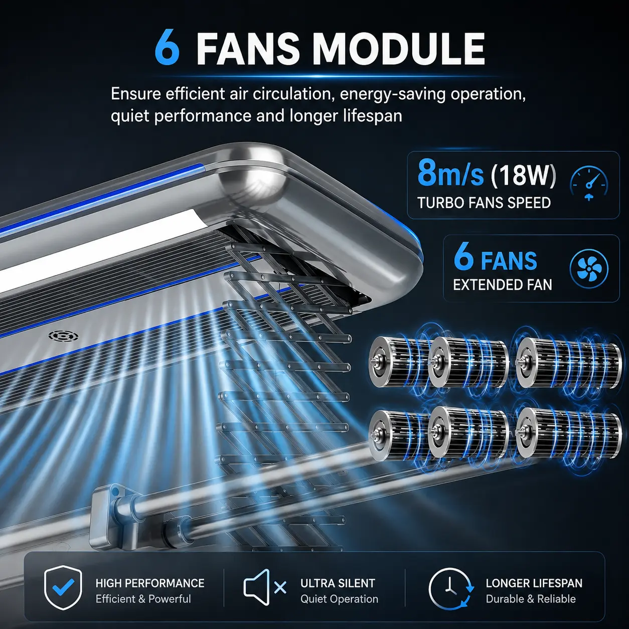 VEYA Lift Signature — 6 fans · 4 heaters